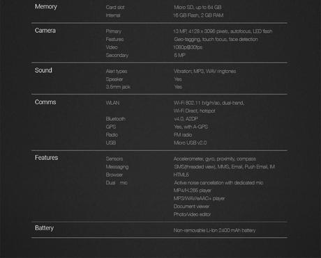 ZTE Blade S6, lo smartphone in stile iPhone 6, specifiche e foto