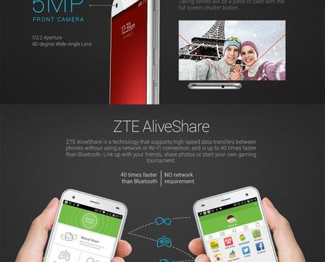 ZTE Blade S6, lo smartphone in stile iPhone 6, specifiche e foto