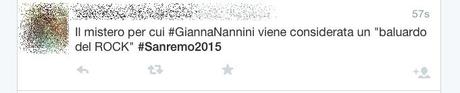 #Sanremo2015: il festival secondo Twitter