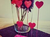 Perché Casa Facile.