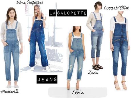 Spring Trend - Jeans Jumpsuit