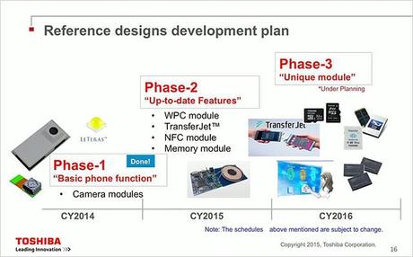 Toshiba ci mostra le prime fotocamere di Project Ara.