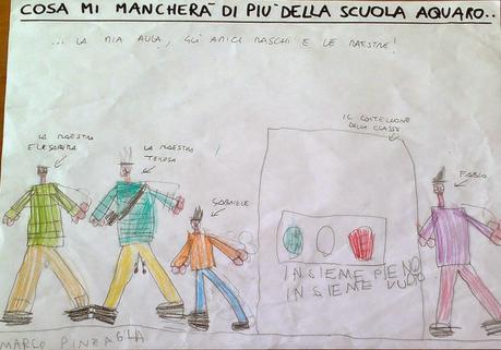 Passaggio dalla scuola dell'infanzia alla scuola elementare