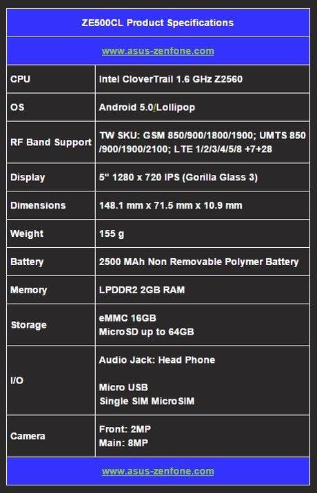 Asus-ZenFone-2