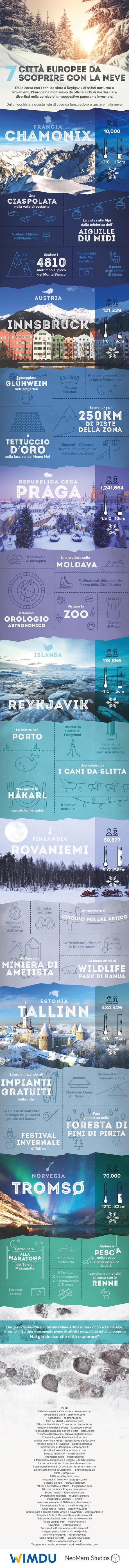 7 città europee da scoprire con la neve