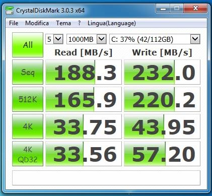 Samsung SSD 850 EVO