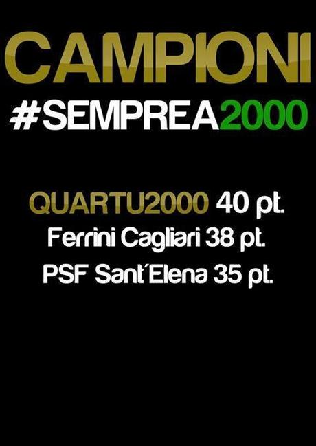 quartu 2000 campione