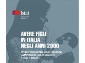 ISTAT, Avere figli Italia negli anni 2000