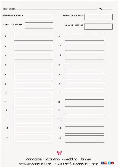 Come organizzare i tavoli e stilare la  lista ospiti del Ricevimento nuziale.