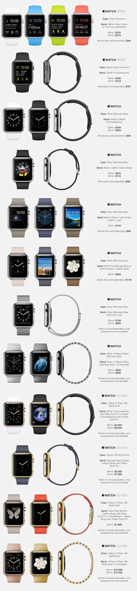 Saranno proprio questi i prezzi Ufficiali dell’ Apple Watch?