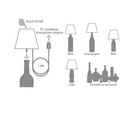 Winey Lamp lampada-paralume per bottiglie