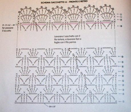 tutorial borsina vintage crochet