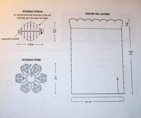 tutorial borsina vintage crochet