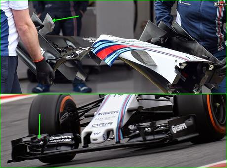 Test Barcellona: Williams accorcia gli upper flap