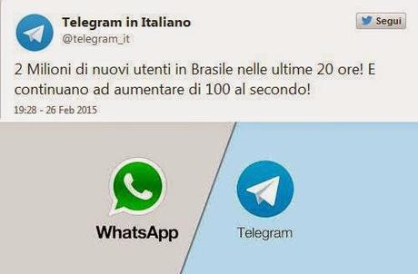 Telegram gongola per i problemi di Whatsapp in Brasile: gli sottrae 2 milioni di nuovi utenti