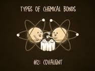 covalente