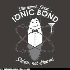 ionicbond