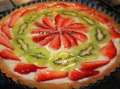 Crostate crostatine: Crostata crema frutta