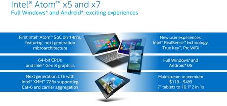 Intel Atom X5 e X7