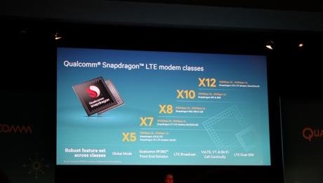 qualcomm_mwc1