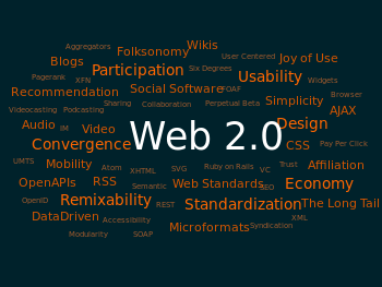 English: A tag cloud (a typical Web 2.0 phenom...