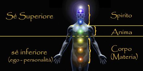 Esseri privi di anima, vuote e mono-dimensionali