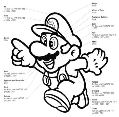 Finita online la guida allo stile dei personaggi Nintendo