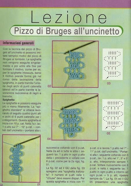 Come si lavora il pizzo di Bruges all'uncinetto / Bruges crochet lace school