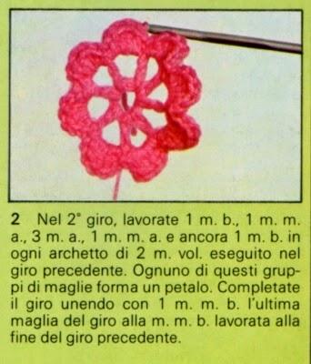 Lavori con l'uncinetto: Come si realizza la rosellina d'Irlanda