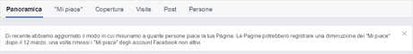 Facebook rimuove i like inattivi sulle pagine