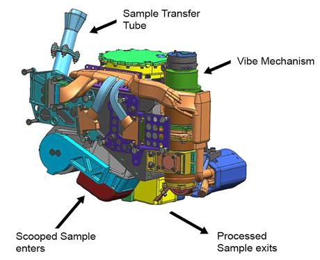 Curiosity fermo per corto circuito