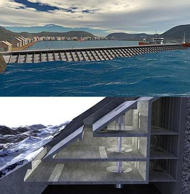 LE SCOPERTE SEGRETE energia-onde-moto-ondoso-mare-fonti-rinnovabili