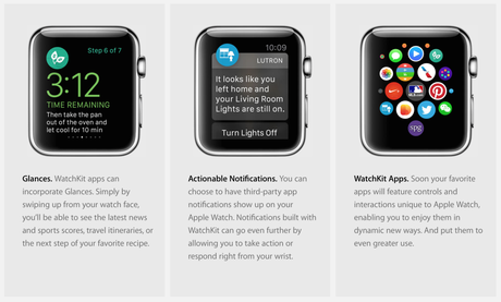 apple-watch-1024x618