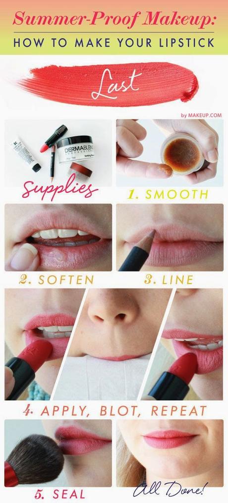 How to choose the lipstick