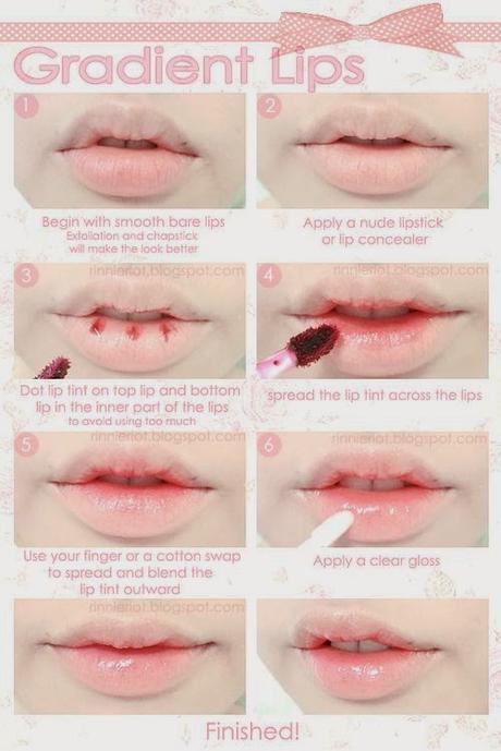 How to choose the lipstick