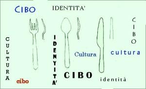 Cibo, cultura e celiachia- Gluten Free Travel and living