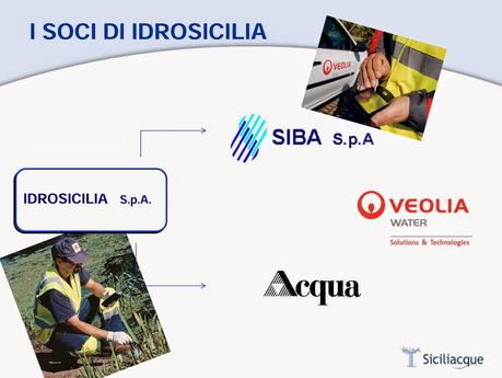 NON “BEVIAMOCI” LE BUGIE, LA VERITA’ SULL’ACQUA SICILIANA/1: GLI ARTIGLI DELLE MULTINAZIONALI