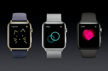 Apple watch