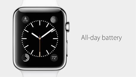 Apple watch 12
