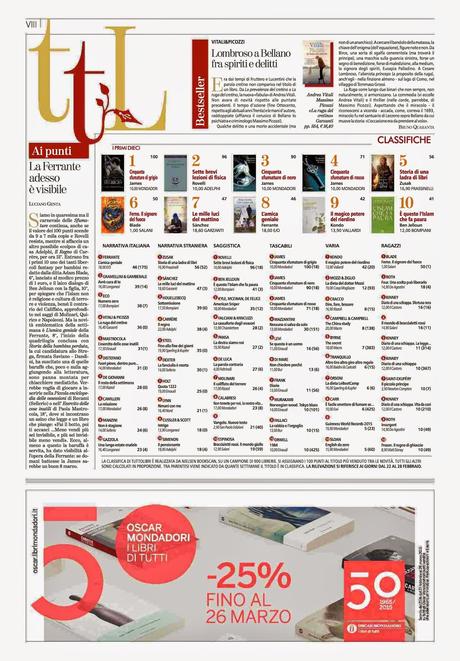 Rassegna dei Libri - 10° settimana - dal 5 marzo al 11 marzo 2015