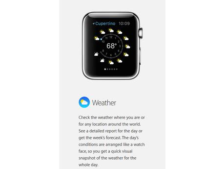 Watch Weather