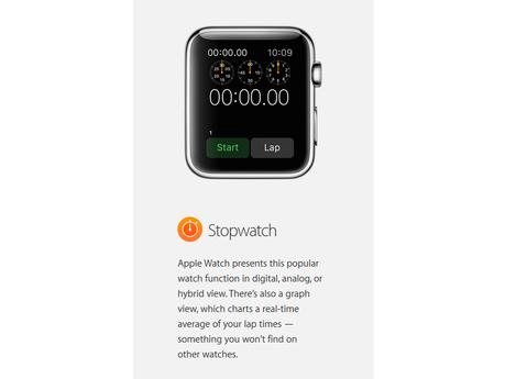 Watch Stopwatch