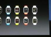 Presentato Apple Watch