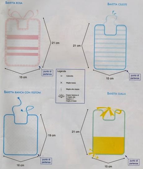 A gentile richiesta...Schemi di bavaglini all'uncinetto per Margherita / Crochet bibs charts for babies