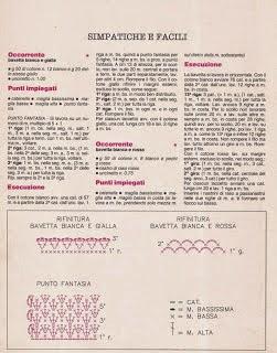 A gentile richiesta...Schemi di bavaglini all'uncinetto per Margherita / Crochet bibs charts for babies