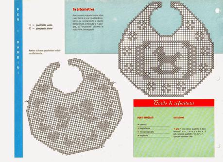 A gentile richiesta...Schemi di bavaglini all'uncinetto per Margherita / Crochet bibs charts for babies