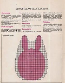 A gentile richiesta...Schemi di bavaglini all'uncinetto per Margherita / Crochet bibs charts for babies