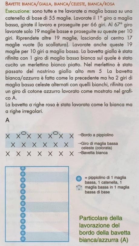 A gentile richiesta...Schemi di bavaglini all'uncinetto per Margherita / Crochet bibs charts for babies