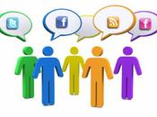 FACEBOOK SOCIAL prodotto +Video Report
