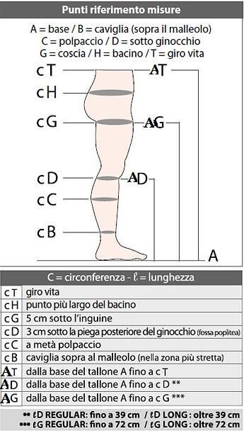 MISURE CALZE TERAPEUTICHE
